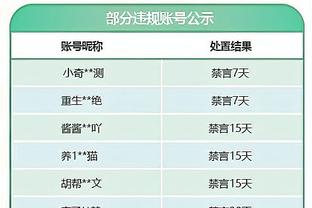 最新比赛！李月汝25分钟贡献14分5篮板0失误 助贝西克塔斯获胜